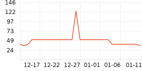 ��ԡ������ʷ�۸�