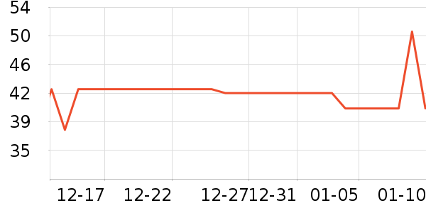 ����Һ��˪��ʷ�۸�