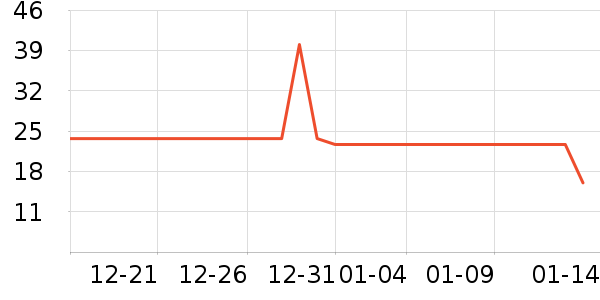 άά����/������ʷ�۸�
