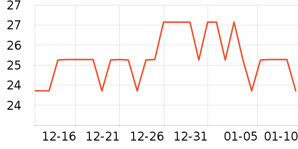 ��������/�̲�/������ʷ�۸�