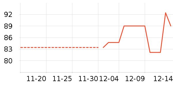 ����ʹڱ���/������ʷ�۸�