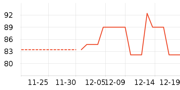 ����ʹڱ���/������ʷ�۸�