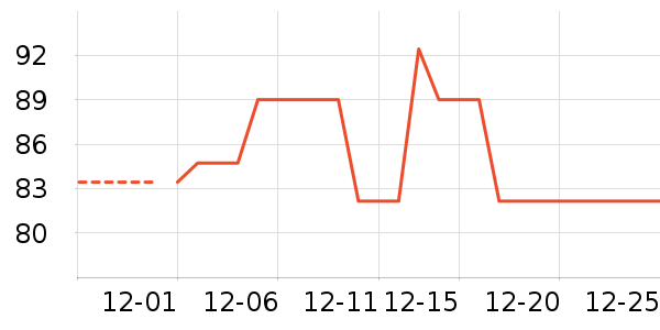 ����ʹڱ���/������ʷ�۸�