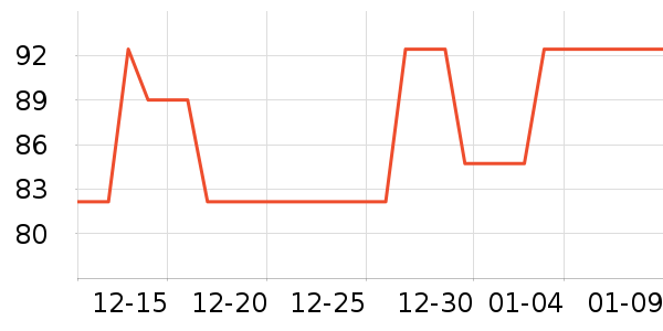 ����ʹڱ���/������ʷ�۸�