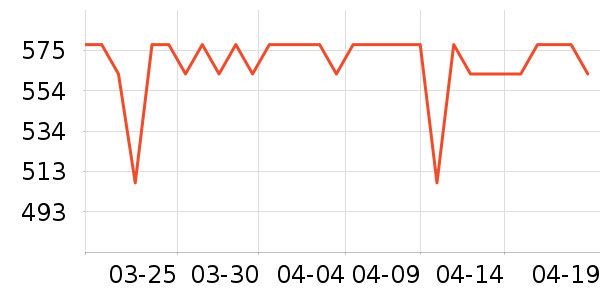 �������˶�������ʷ�۸�