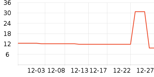 ����ի����������ʷ�۸�