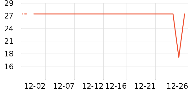 ����ģ����ʷ�۸�