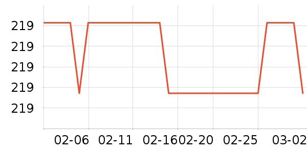 �����˶�Ь��ʷ�۸�