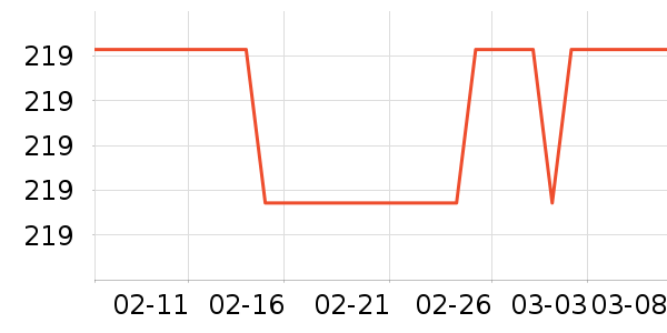 �˶�Ь��ʷ�۸�