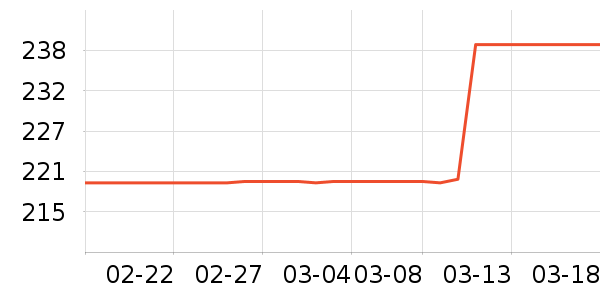 �����˶�Ь��ʷ�۸�