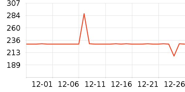 �����˶�Ь��ʷ�۸�