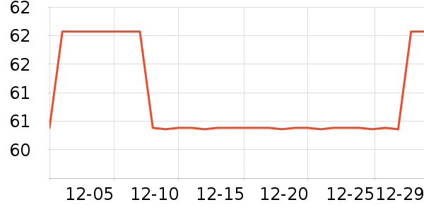 ���Ⱦƺ�/�Ʊ�/�ƾ���ʷ�۸�