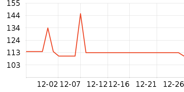 ������๤����ʷ�۸�