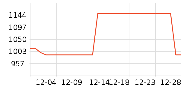 ��Ϊ�����ֱ���ʷ�۸�