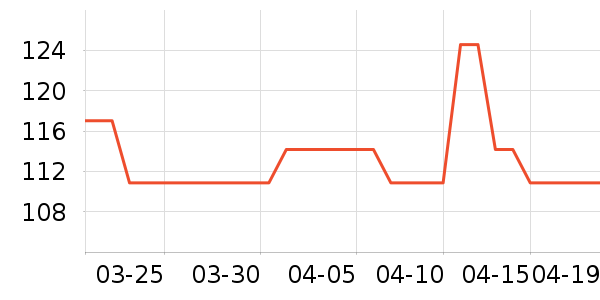 ������๤����ʷ�۸�