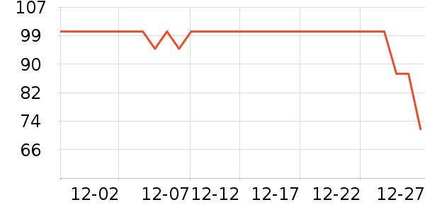 ��ƥ�Ǳ�ů������ʷ�۸�