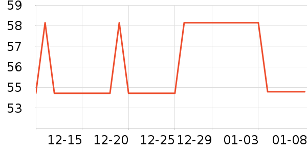 ���������в�������/ϴ��/������ʷ�۸�