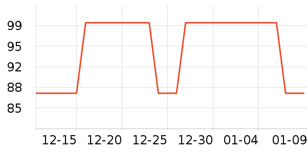 �̲���ʷ�۸�