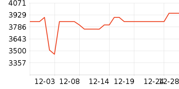 ��ʿ�����/�����ʷ�۸�