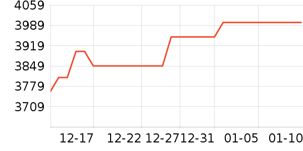 ��ʿ�����/�����ʷ�۸�