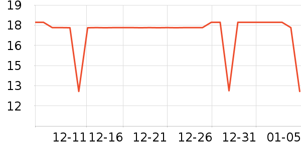 Сʨ������/������ʷ�۸�