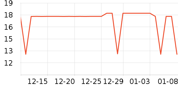 Сʨ������/������ʷ�۸�