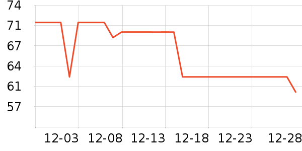 Ų��Ұ�ʹ�����ʷ�۸�