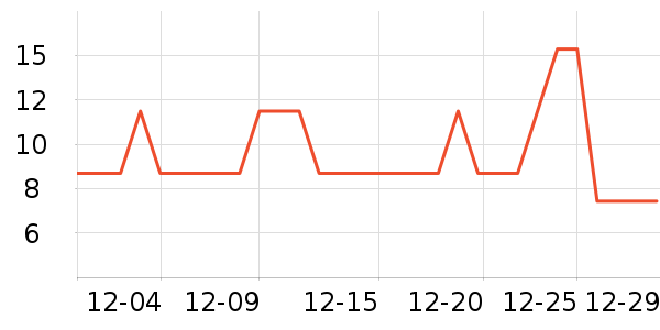 ���׽�˽��������ʷ�۸�