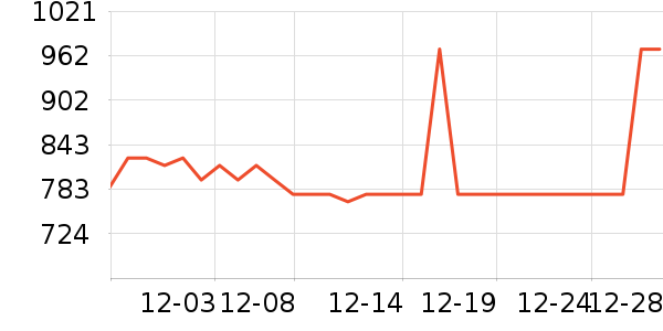 �����������ָ/������ʷ�۸�