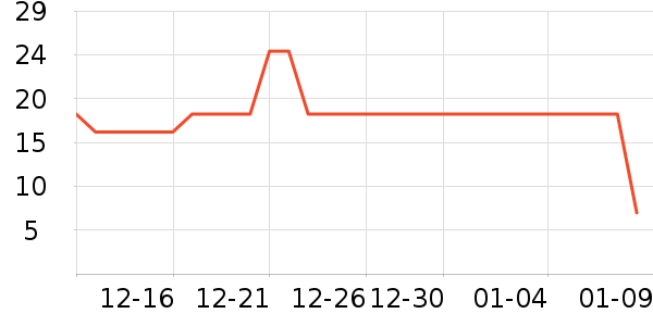 ����Ӱ�ӹ��߲���ʷ�۸�