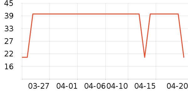 Ӣ��ϴԡ��Ʒ��ʷ�۸�