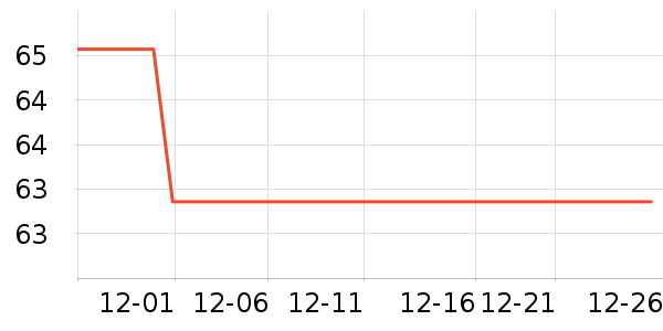 ��������ˮ��ʷ�۸�