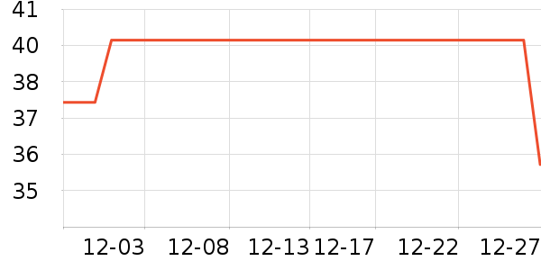 ��������ˮ��ʷ�۸�