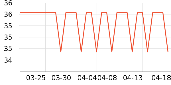 ��������ˮ��ʷ�۸�