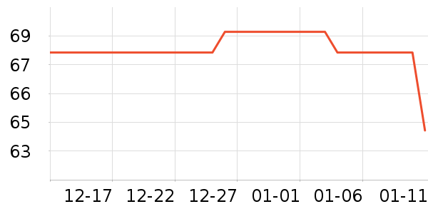 Ƭ����������ʷ�۸�