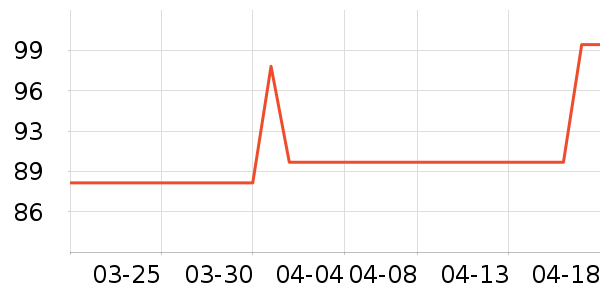 ǿ��Ӥ��ϴԡ��Ʒ��ʷ�۸�