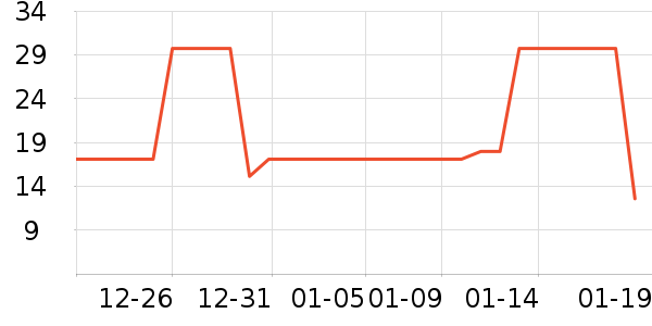 ��ֻ��������/ţ�����ʷ�۸�