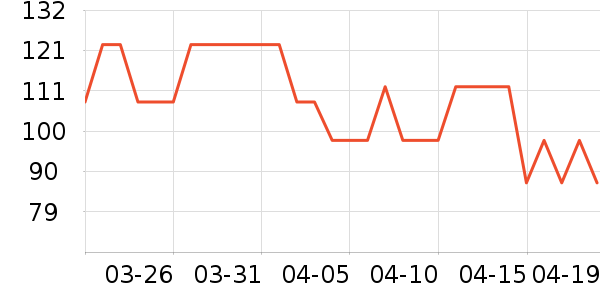 ��ܽ�����廤����װ��ʷ�۸�