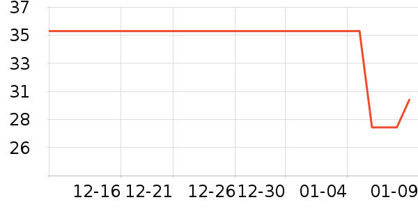 ��¶ʿϴ��Һ��ʷ�۸�