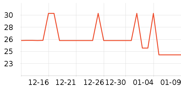 �����󱦱���ʳ��ʷ�۸�