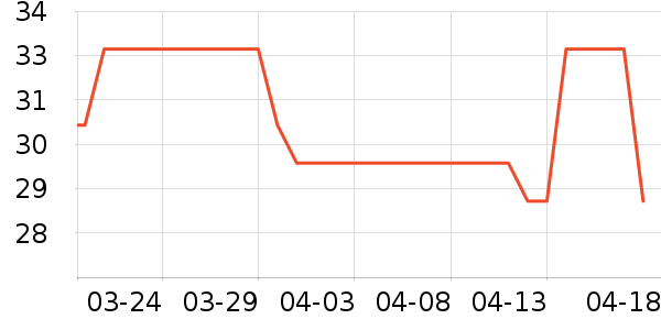 ����������ʷ�۸�