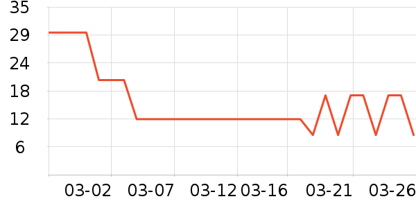 Jepoo���������ʷ�۸�