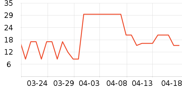 Jepoo���������ʷ�۸�