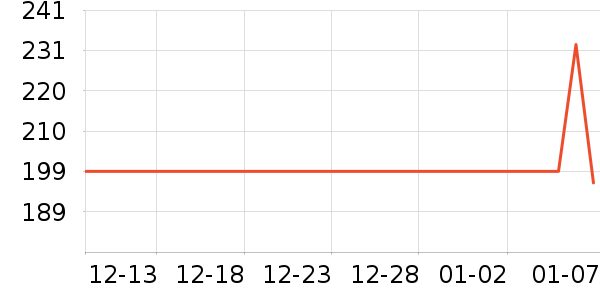 ����˿����ɹ˪��ʷ�۸�