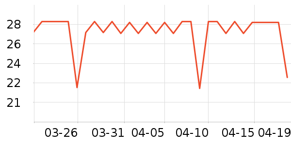 �����󱦱���ʳ��ʷ�۸�