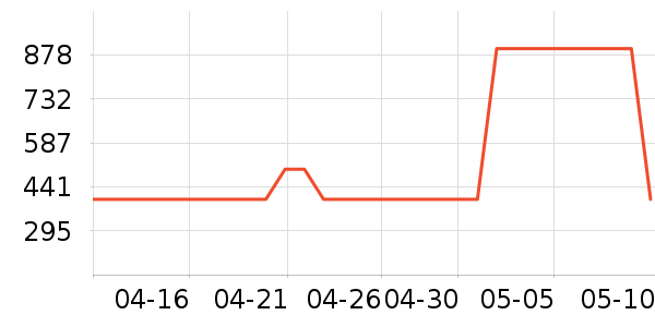 ����̨ʽ��������ʷ�۸�