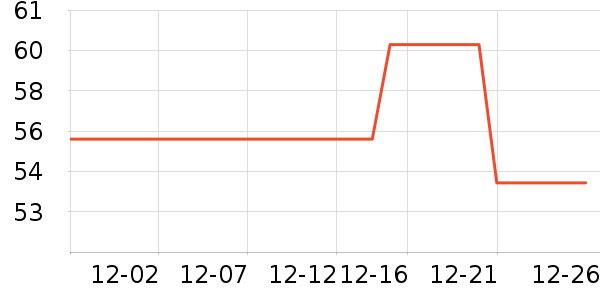 �ɿڿ���������ʷ�۸�