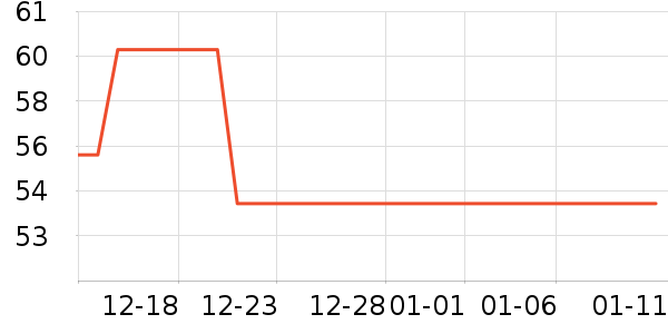 �ɿڿ���������ʷ�۸�