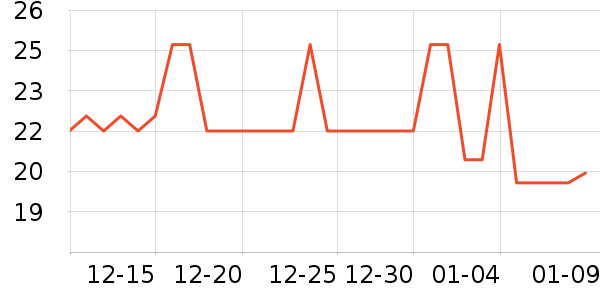 �����󱦱���ʳ��ʷ�۸�