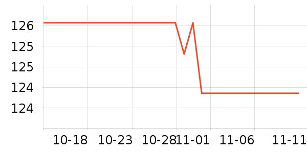 �³���Ůʿ���а���ʷ�۸�